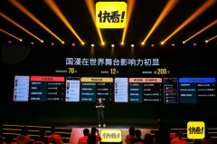 同时也会测验考试贸易裂变