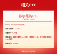 <b>将来营收获长性一</b>
