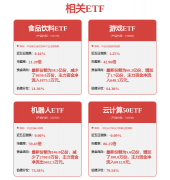 ILab担任人一职由李航接任至今